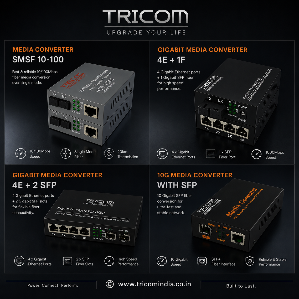 Tricom
