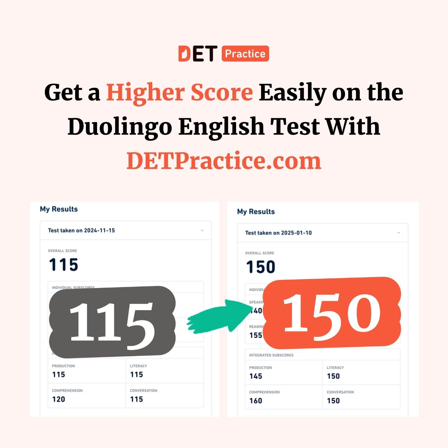 Ace the Duolingo English Test Easily