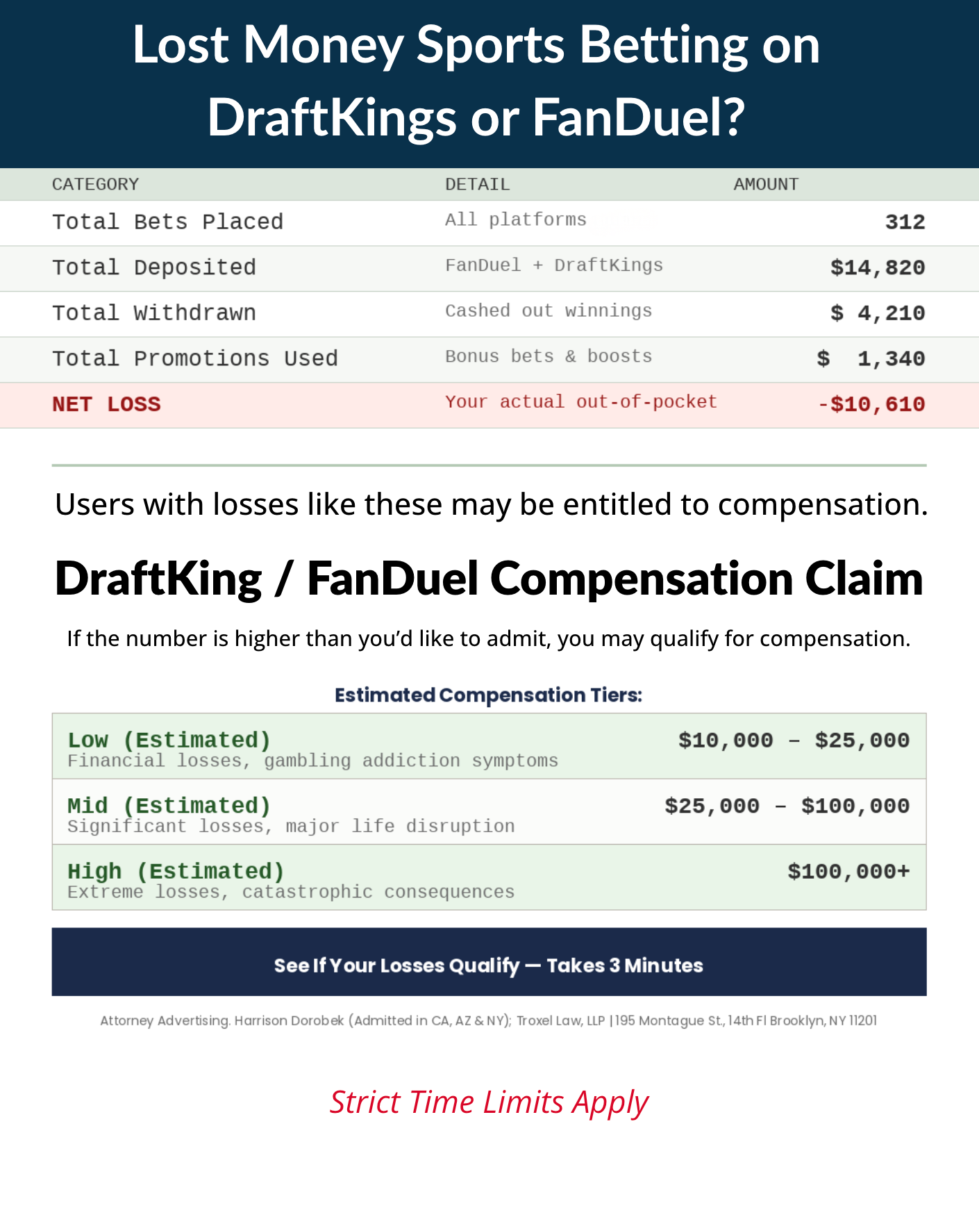 File a Claim in Minutes