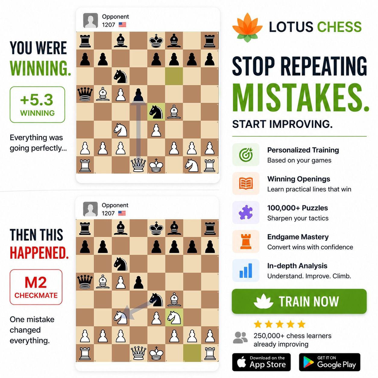 Learn Chess That Wins Games