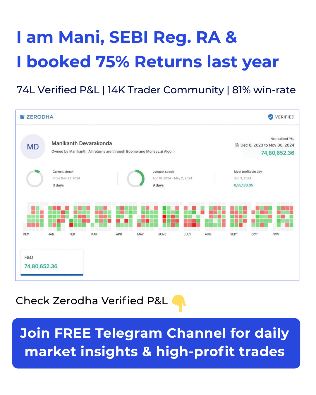 💥 75 % Returns Booked in my portfolio!
🔒 SEBI-Registered Research Analyst